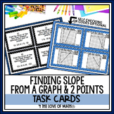 Finding the Slope of a Line Task Cards