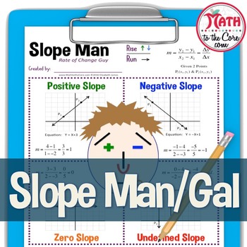 Preview of Slope Man and Gal  Creative Slope Activity