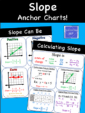 Slope Anchor Charts