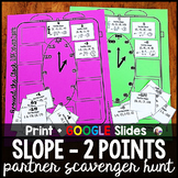 Slope Between 2 Points Math Partner Scavenger Hunt Activity