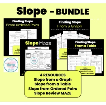 Preview of Slope Bundle | From a Graph | From a Table | From Two Points (Ordered Pairs)