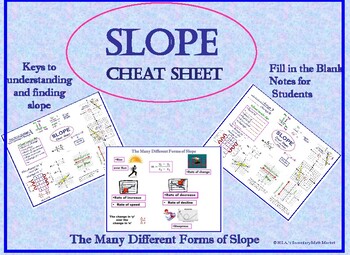 Preview of Slope Cheat Sheet