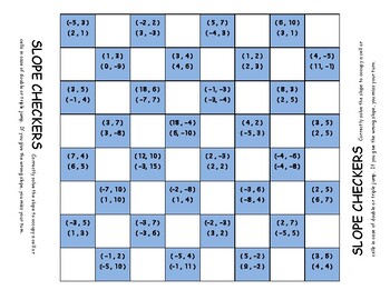 Preview of Slope Checkers