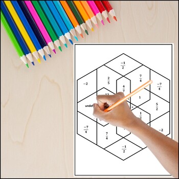 Download Slope Coloring Page by Teacher Twins | Teachers Pay Teachers