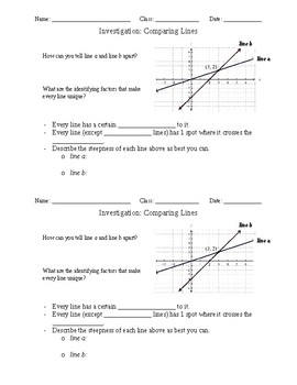 Slope Conceptual Investigation by Lea Johnson | Teachers Pay Teachers