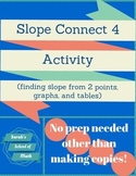 Slope Connect 4 Activity-finding slope from two points, a 