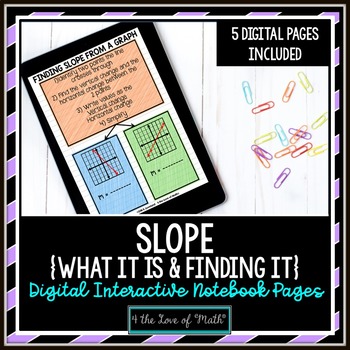 Preview of Slope Digital Interactive Notebook Pages