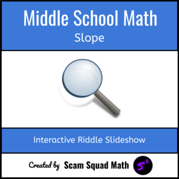 Preview of Slope Digital Riddle Worksheet