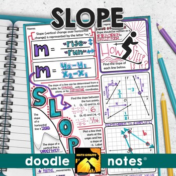 Preview of Slope Doodle Notes | Visual Interactive Math Doodle Notes for Algebra