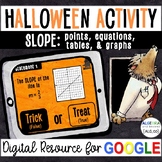 Slope | Error Analysis | Halloween Digital Activity