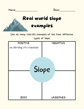 positive slope in the real world