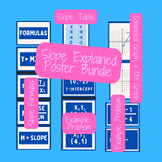 Slope Explained Posters