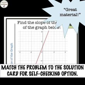 Slope of a Graph Activity task cards by Education with DocRunning