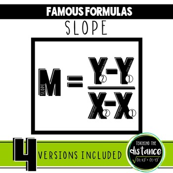 Preview of Slope Formula Banner