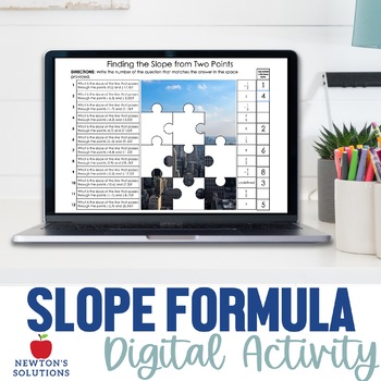 Preview of Slope Formula Between Two Points Picture Reveal Digital Activity