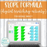 Slope Formula DIGITAL Matching Activity for Google Drive D