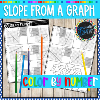 Download Slope From a Graph Color By Number; Algebra 1 by Generally ...