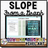 Slope From a Graph Growth Mindset Pixel Art Activity