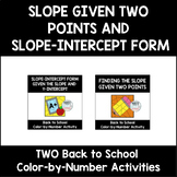 Slope Given Two Points and Slope-Intercept Form Back to Sc