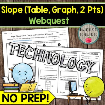 Preview of Slope Given a Table, Graph, or Two Points Webquest Math