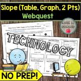 Slope Given a Table, Graph, or Two Points Webquest Math