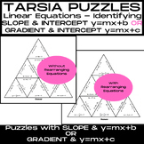 TARSIA PUZZLES (x2) Identifying Slope/Gradient & Y-Interce