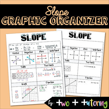 Preview of Slope Graphic Organizer