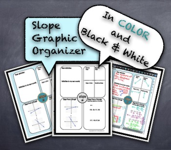 Preview of Slope Graphic Organizer: Annotate PDF on an iPad, or Print!