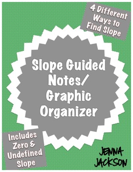 Preview of Slope Graphic Organizer and Guided Notes