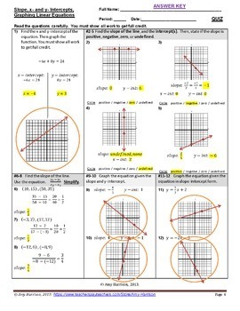 Slope Graphing Linear Equations X And Y Intercepts Quiz By Amy Harrison