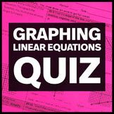 Slope, Graphing Linear Equations, & X- and Y- Intercepts Quiz