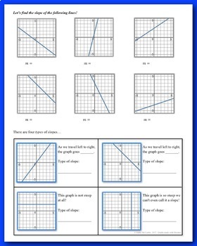 Slope (Guided Notes and Assessment) by Eddie McCarthy | TpT