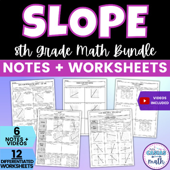 Preview of Slope Guided Notes and Worksheets BUNDLE 8th Grade Math