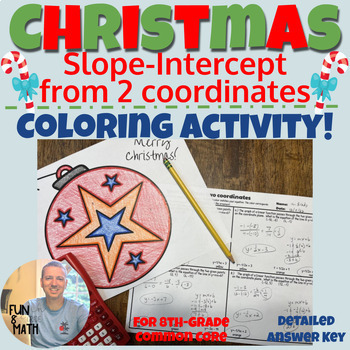 Preview of Slope Intecept Equations from two coordinates Christmas Coloring Review