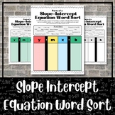 Slope Intercept Equation Word Sort | Function | Vocabulary