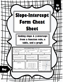 Preview of Slope Intercept Cheat Sheet
