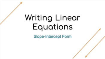 Preview of Slope Intercept Digital Assignment - Writing Linear Equations