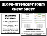 Slope-Intercept Form Cheat Sheet