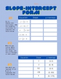 Slope-Intercept Form Discovery Activity (Student Copy & An