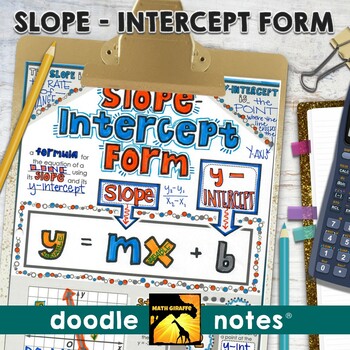 Preview of Slope-Intercept Form Doodle Notes | Visual Guided Math Doodle Notes