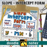 Slope-Intercept Form Doodle Notes | Visual Guided Math Doo