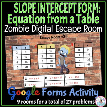 Preview of Slope Intercept Form: Equation from a Table- Zombie Digital Math Escape Activity
