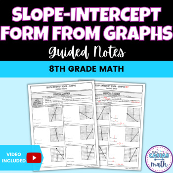 Preview of Writing Equations in Slope-Intercept Form from Graphs Guided Notes Lesson