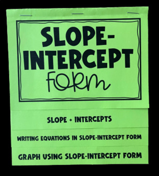 Preview of Slope Intercept Form Editable Foldable for Algebra 1