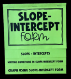 Slope Intercept Form Editable Foldable for Algebra 1