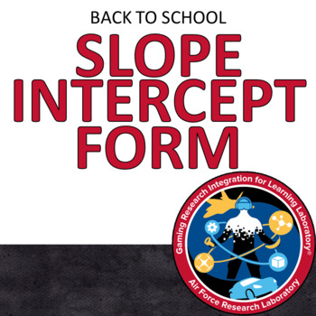 Preview of Slope Intercept Form Get to Know You