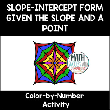 Preview of Slope-Intercept Form Given a Point and the Slope Color-by-Number Activity