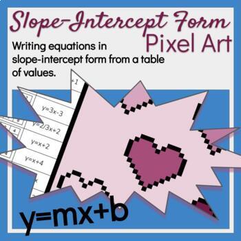 Preview of Slope-Intercept Form Hearts Pixel Art
