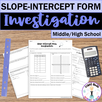 Preview of Slope-Intercept Form Investigation Activity