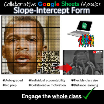 Preview of Slope Intercept Form, John Lewis Google Sheets Collaborative Mosaic